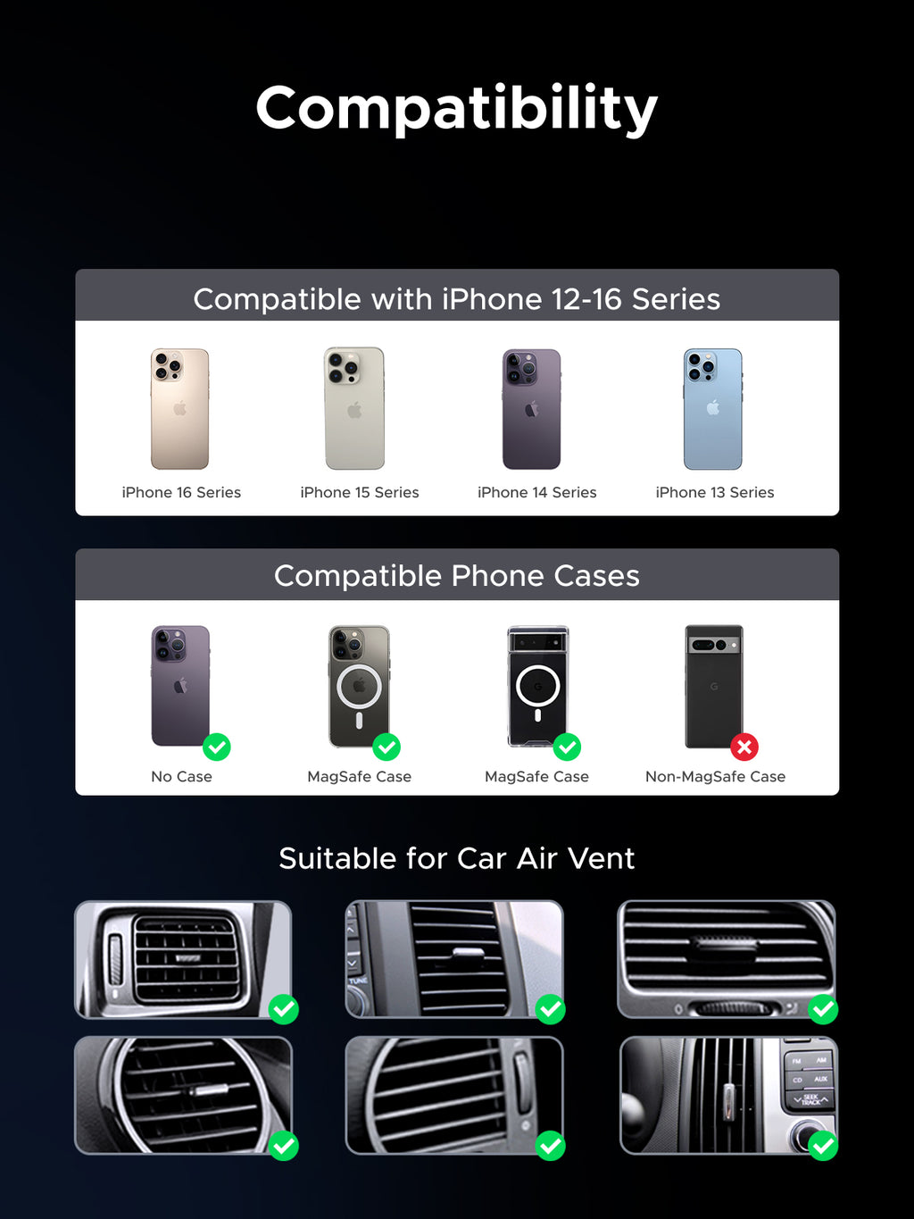 UGREEN Magnetic Car Wireless Charger 15W