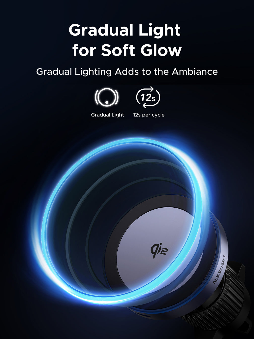 UGREEN Magnetic Car Wireless Charger 15W