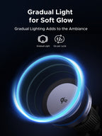 UGREEN Magnetic Car Wireless Charger 15W