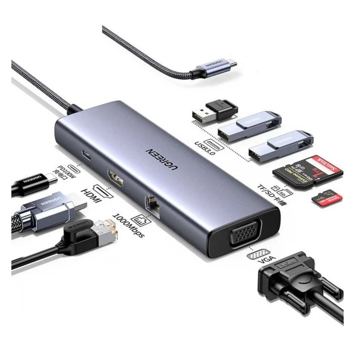 UGREEN 7-in-1 USB-C Multifunction Adapter – Space Gray