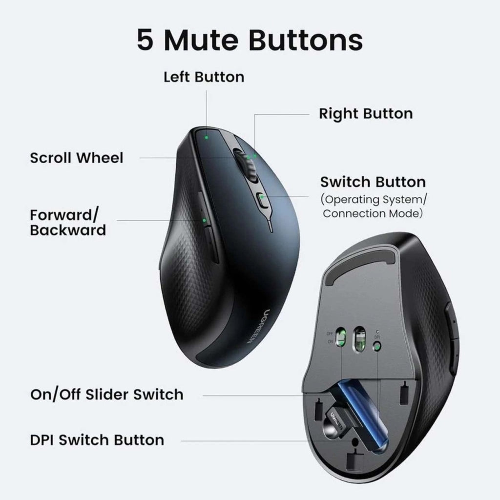 UGREEN Ergonomic Wireless Mouse – Blue