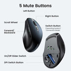 UGREEN Ergonomic Wireless Mouse – Blue