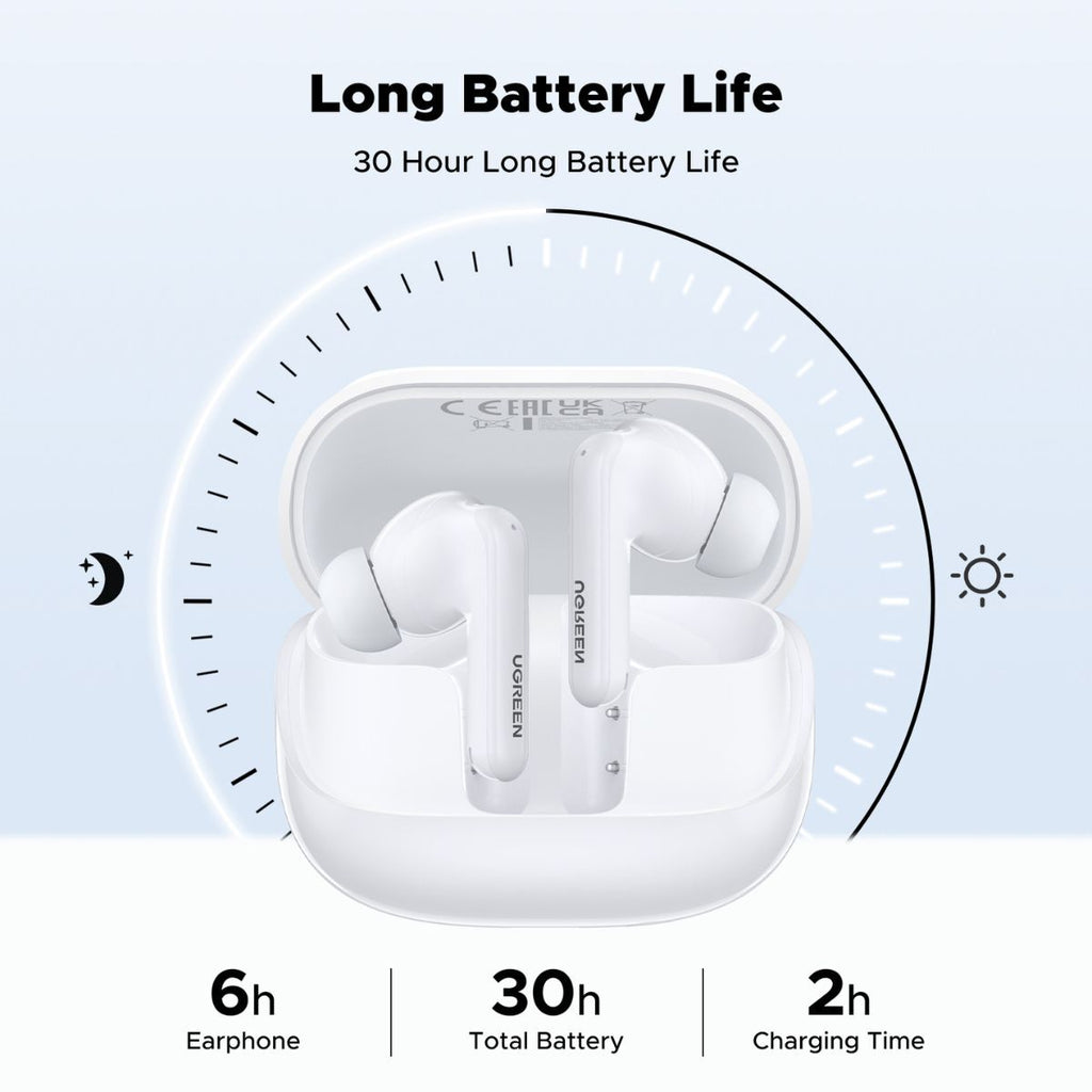 UGREEN EchoBuds Magic - White