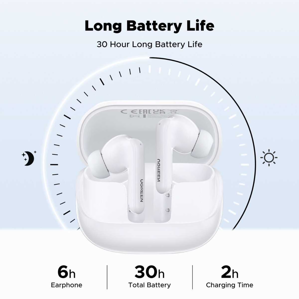 UGREEN EchoBuds Magic - White