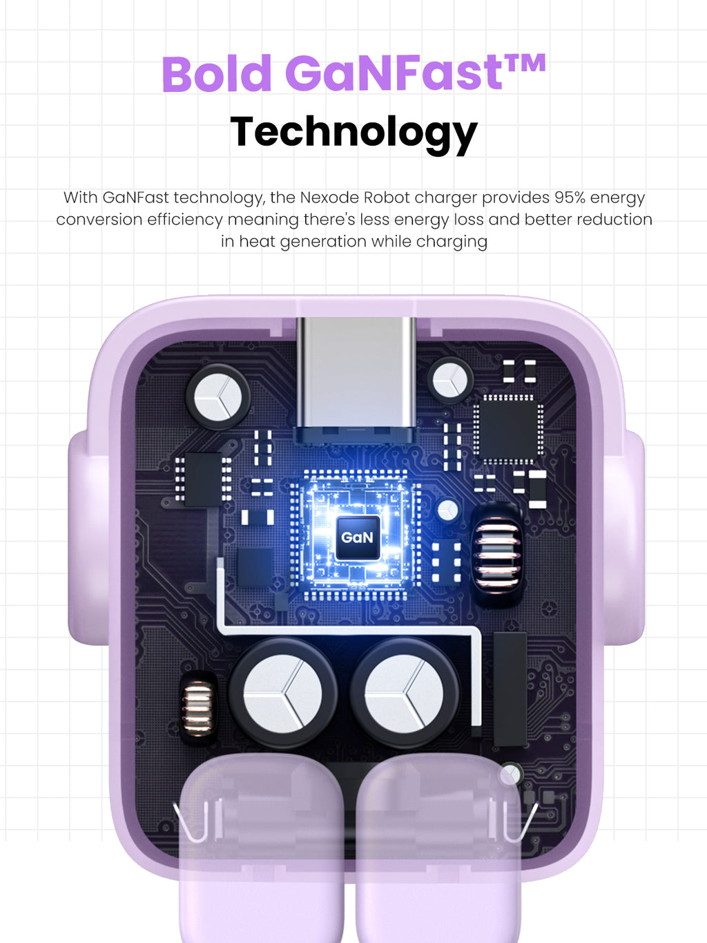 UGREEN Nexode RG 65W 3-Port GaN Fast Charger UK Plug - Purple