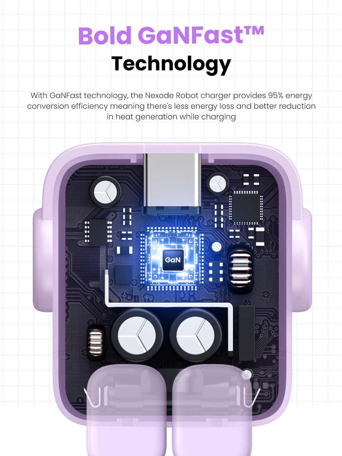UGREEN Nexode RG 65W 3-Port GaN Fast Charger UK Plug - Purple