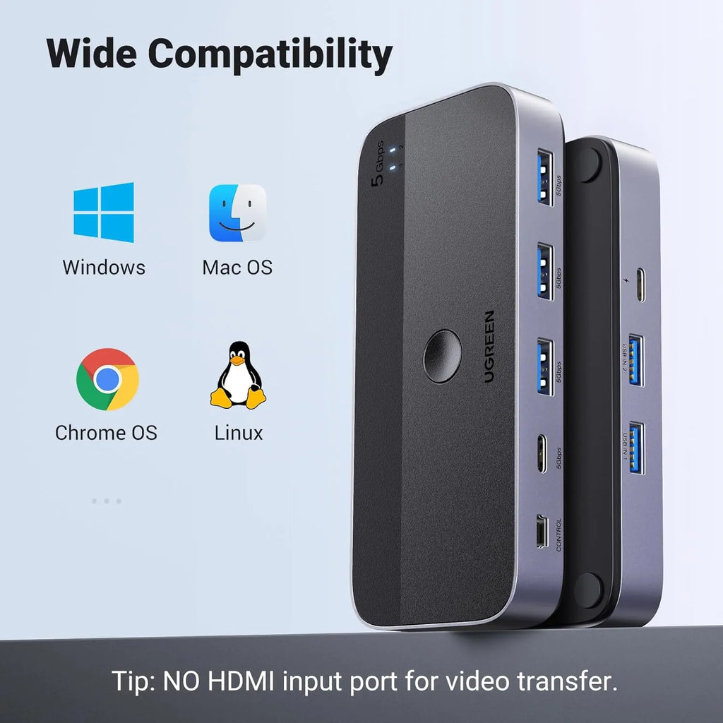 UGREEN USB 3.0 Sharing Switch 2 In 4 Out - Black