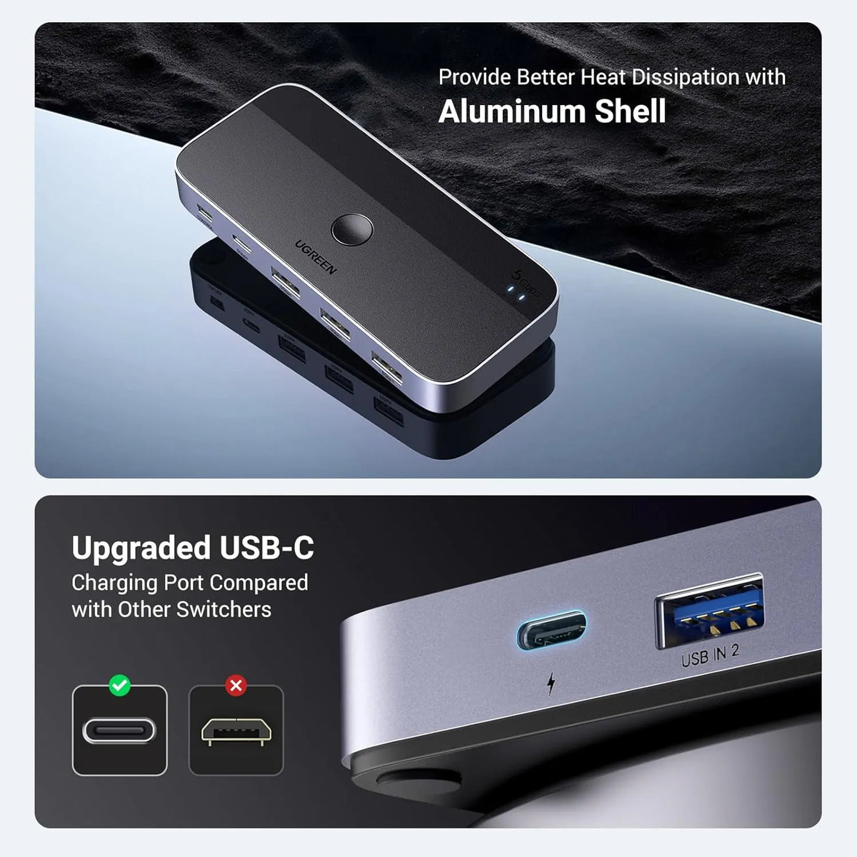 UGREEN USB 3.0 Sharing Switch 2 In 4 Out - Black