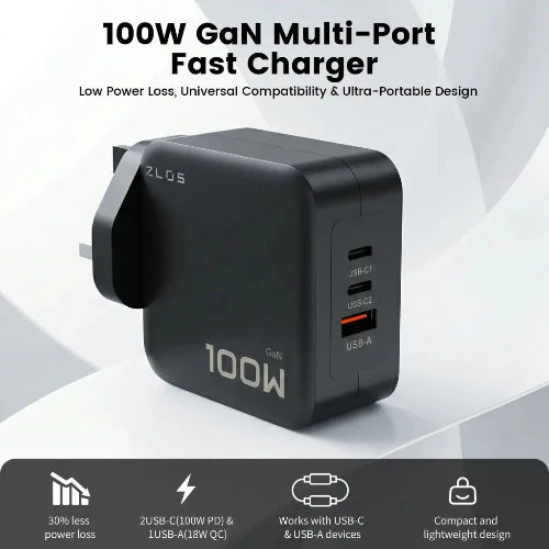ZLOS 100W GaN Multi-Port Fast Charger (2C1A)