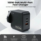 ZLOS 100W GaN Multi-Port Fast Charger (2C1A)