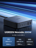 UGREEN GaN 200W Desktop Charger 6-Port - Gray