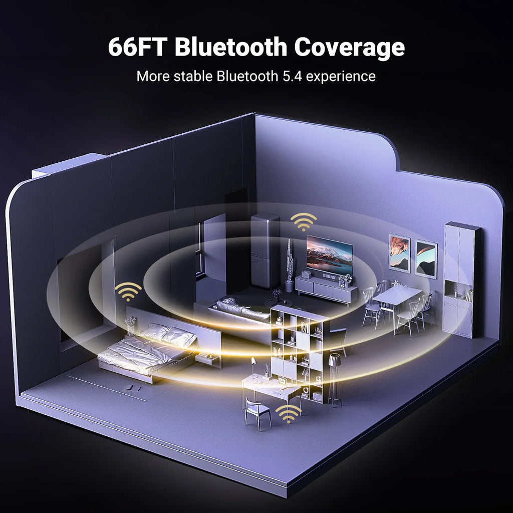 UGREEN Bluetooth 5.4 USB Adapter – Black (CM748 / 35058)