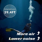 Cronda Base 3.5H Scuba Diving Ventilator (Upgraded Version)
