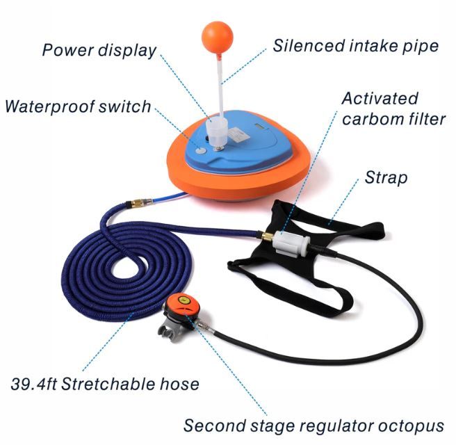 Cronda Base 3.5H Scuba Diving Ventilator (Upgraded Version)