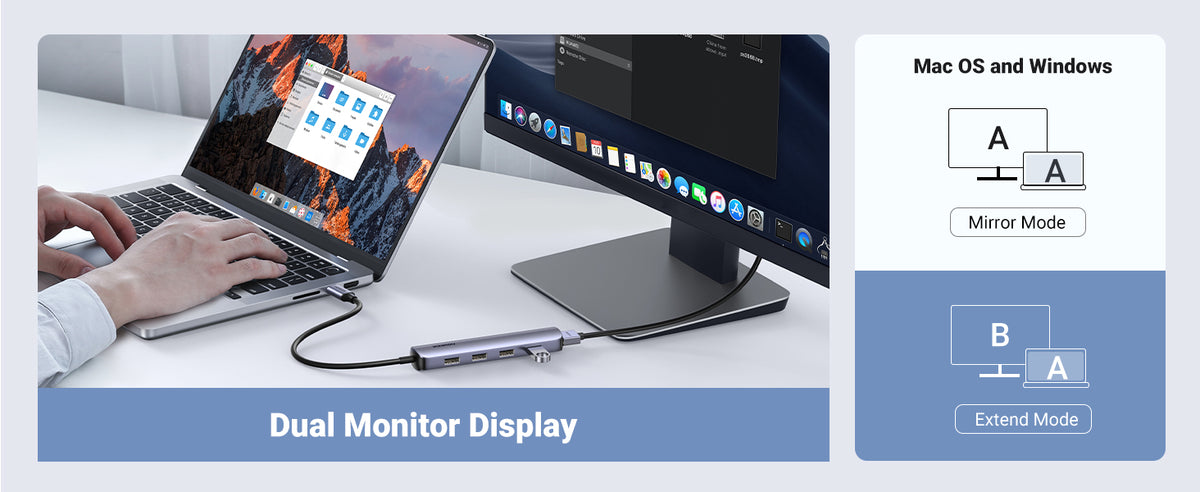 محول يو جرين 5 في 1 بمنفذ USB-C (4 منافذ USB 3.0 + منفذ HDMI)