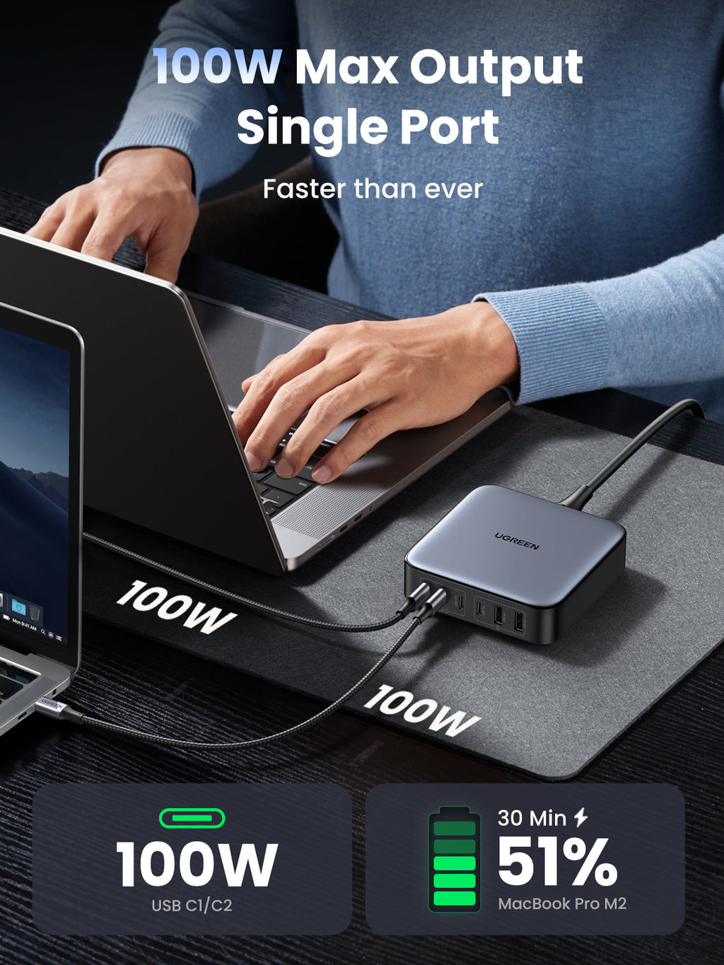 UGREEN GaN 200W Desktop Charger 6-Port - Gray
