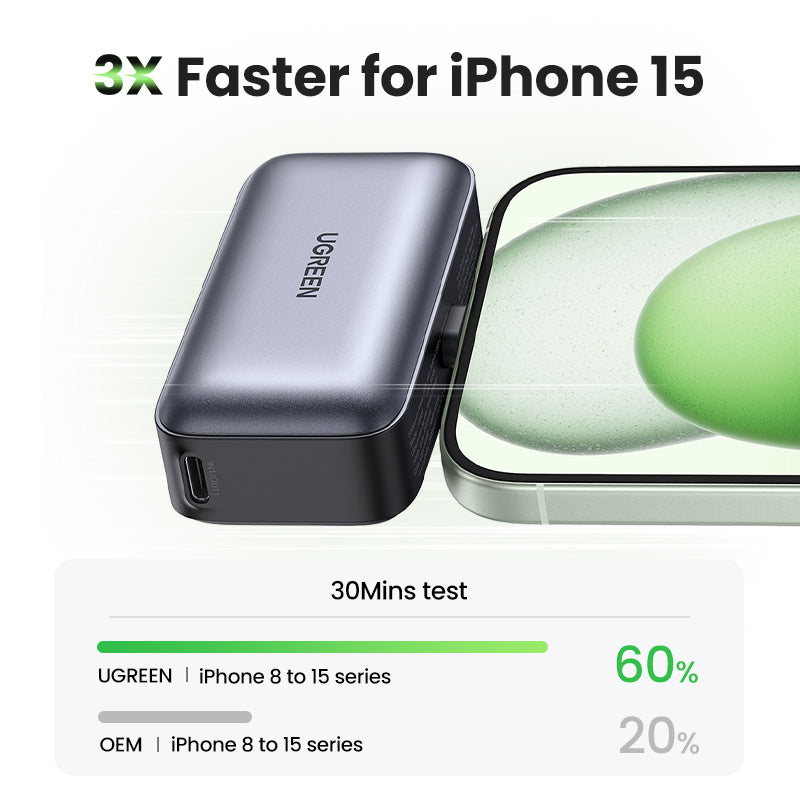 شاحن متنقل من UGREEN بسعة 5000 مللي أمبير مع موصل USB-C مدمج
