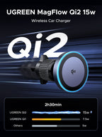 UGREEN Magnetic Car Wireless Charger 15W