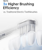 Laifen Wave Electric Toothbrush (Stainless Steel) – Chrome Silver
