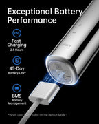 Laifen Wave Electric Toothbrush (Stainless Steel) – Chrome Silver