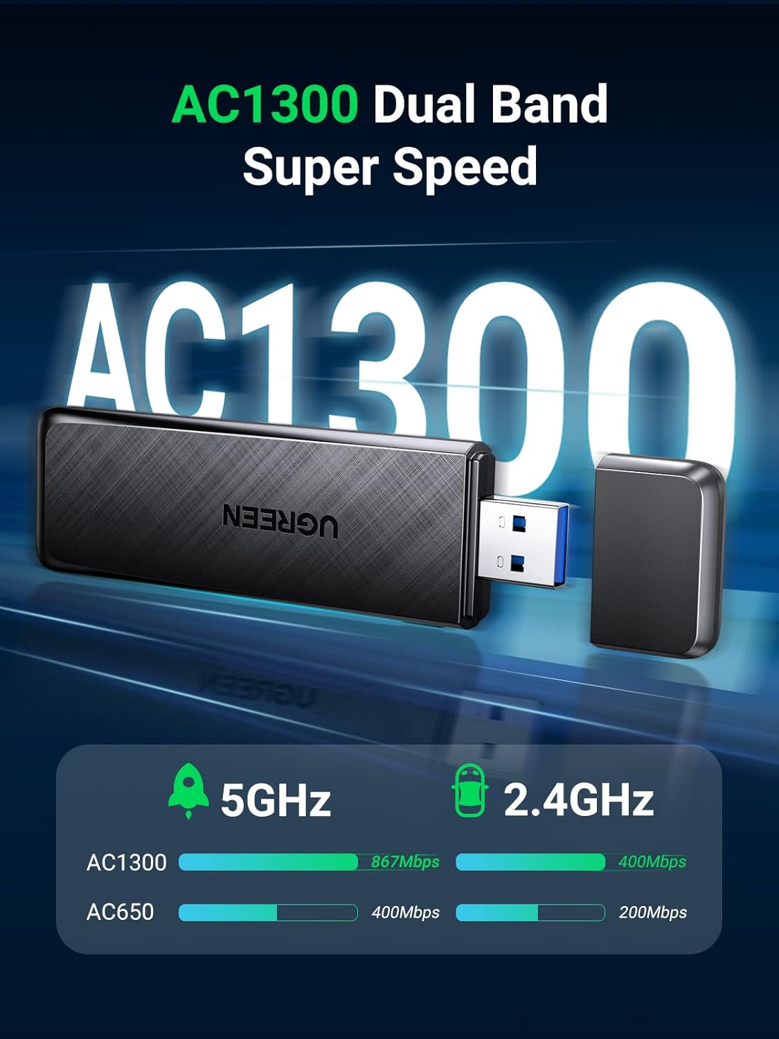 UGREEN AC1300 Wireless Network Adapter - Black