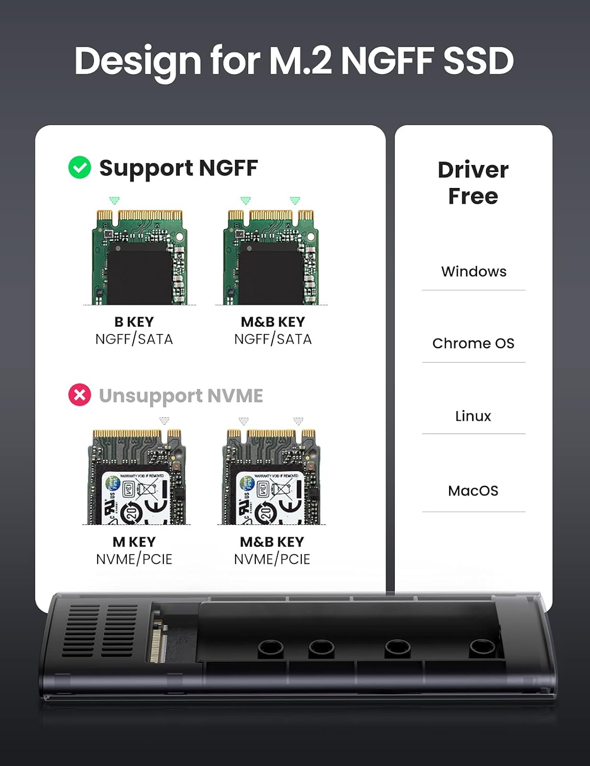 UGREEN USB-C to M.2 NGFF 5G Enclosure A TO C Cable 50cm CM400 - Gray