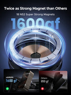 UGREEN Magnetic Car Wireless Charger 15W
