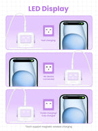 UGREEN Nexode RG 65W 3-Port GaN Fast Charger UK Plug - Purple