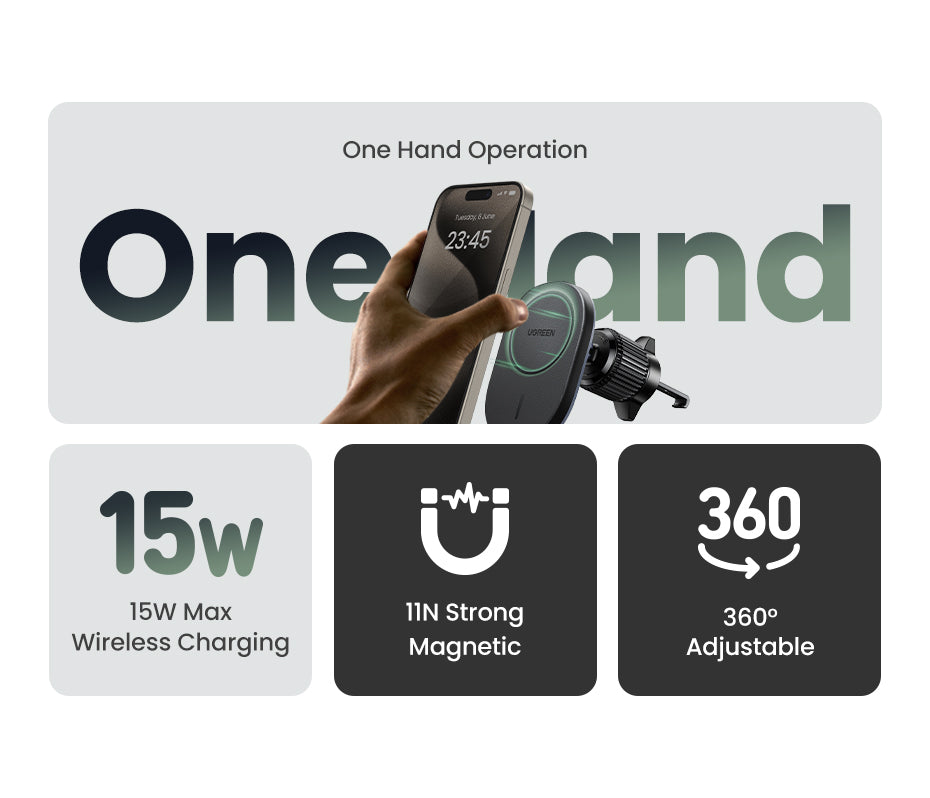 UGREEN Magnetic Car Wireless Charger 15W