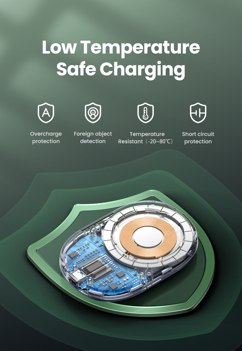 UGREEN Magnetic Car Wireless Charger 15W