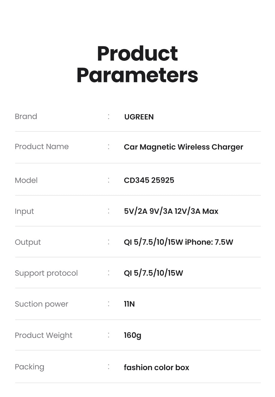 UGREEN Magnetic Car Wireless Charger 15W