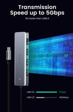 UGREEN 4-Port USB3.0 Hub with USB-C Power Supply