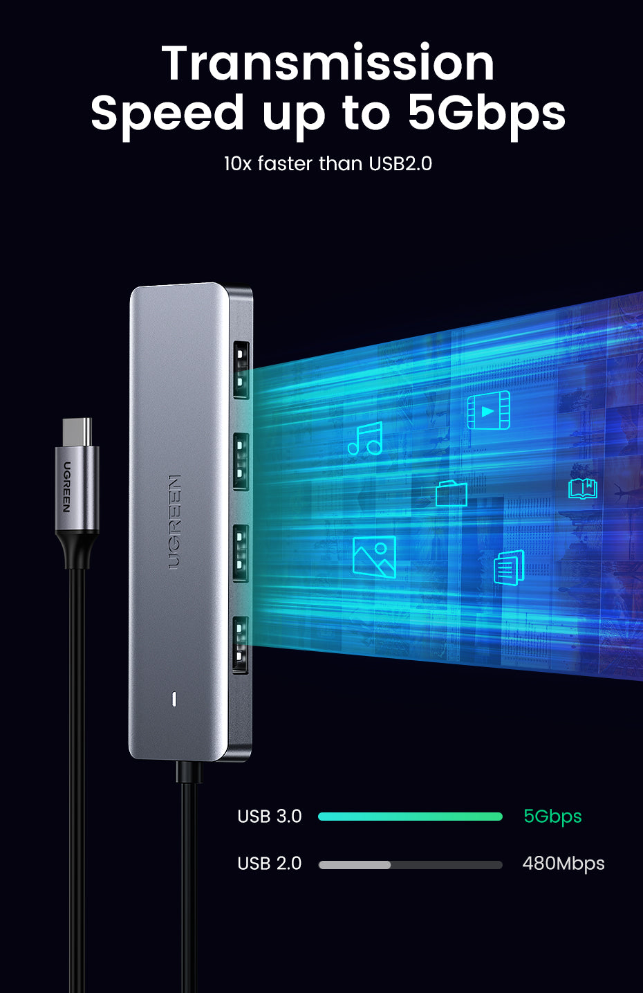 موزع UGREEN USB3.0 بأربع منافذ مع منفذ طاقة USB-C