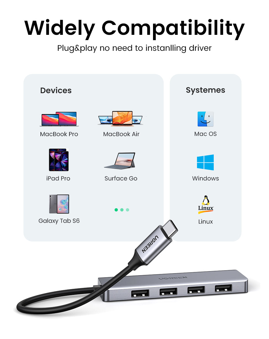 UGREEN 4-Port USB3.0 Hub with USB-C Power Supply
