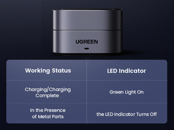 UGREEN 2-in-1 Magnetic Wireless Charger 15W - Space Gray