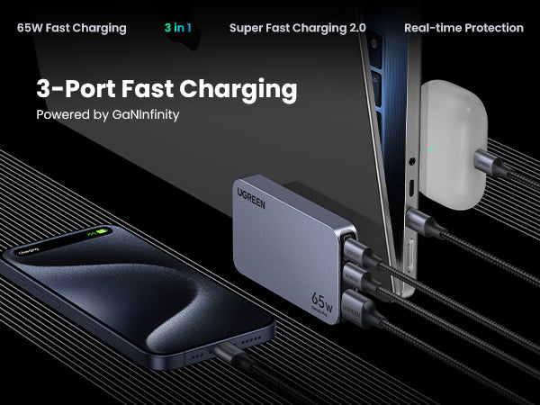 UGREEN Nexode Pro 65W 3-Port GaN Ultra-Slim Fast Charger UK Plug - Gray
