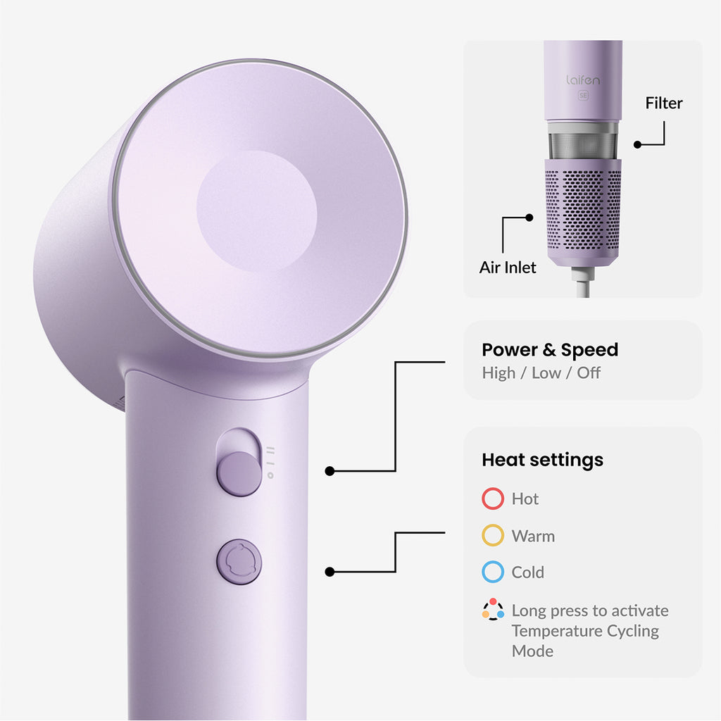 Laifen SE High-Speed Hair Dryer – Matte Purple (UK Edition)