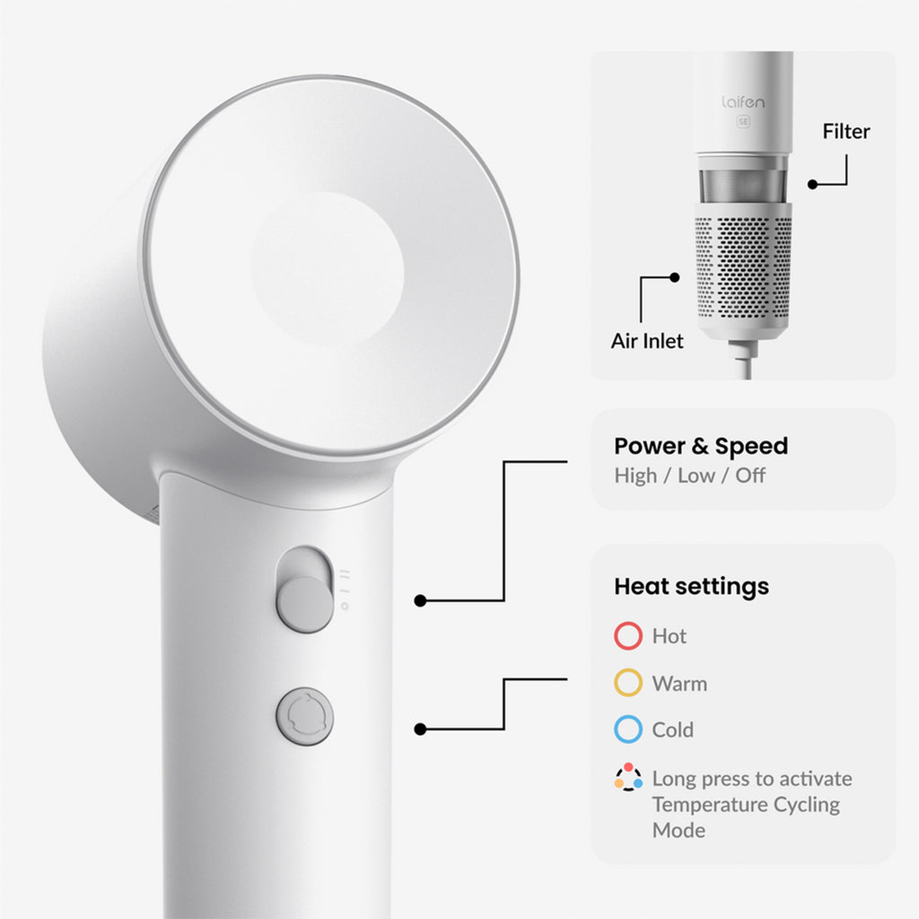 Laifen SE High-Speed Hair Dryer – Matte White (UK Edition)