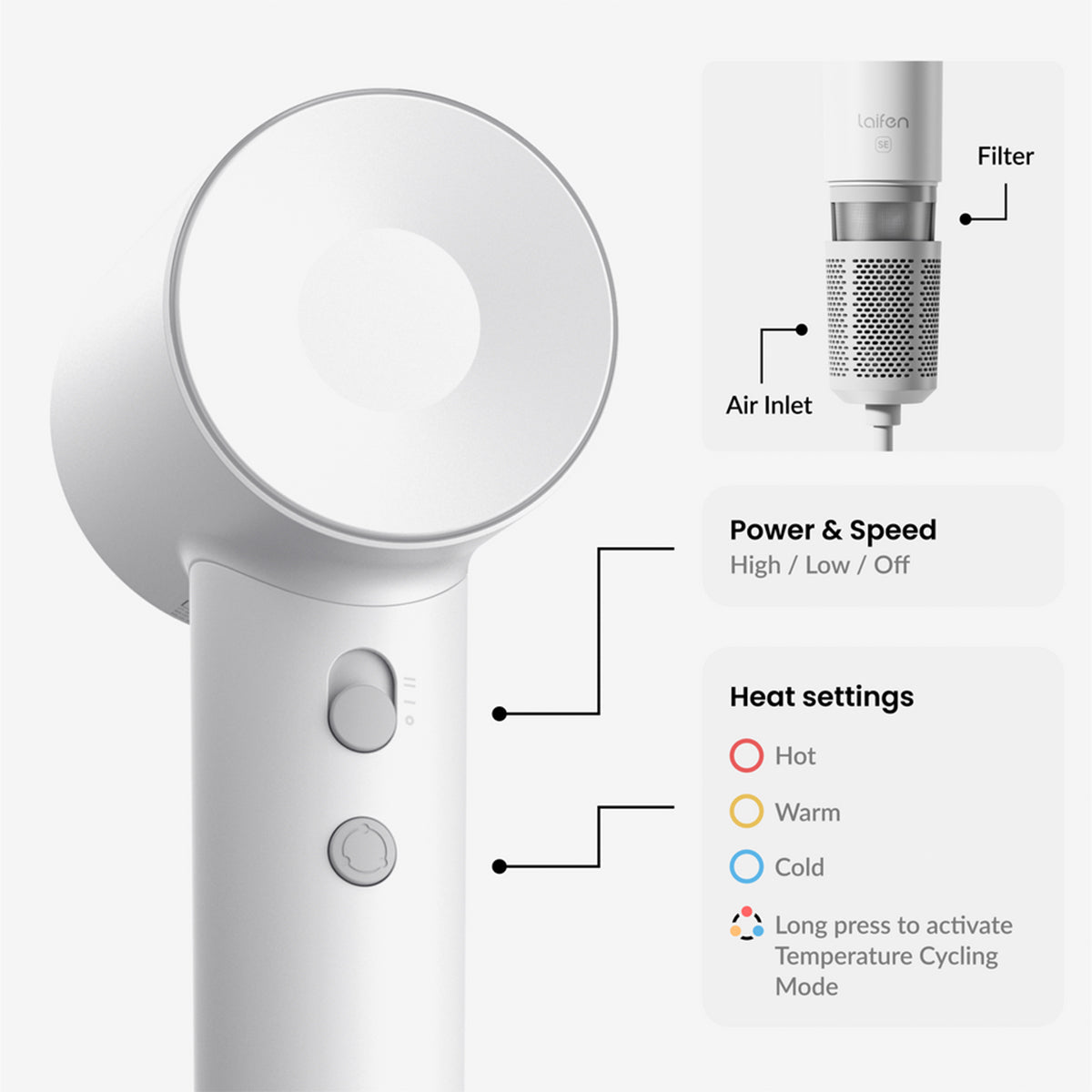 Laifen SE High-Speed Hair Dryer – Matte White (UK Edition)