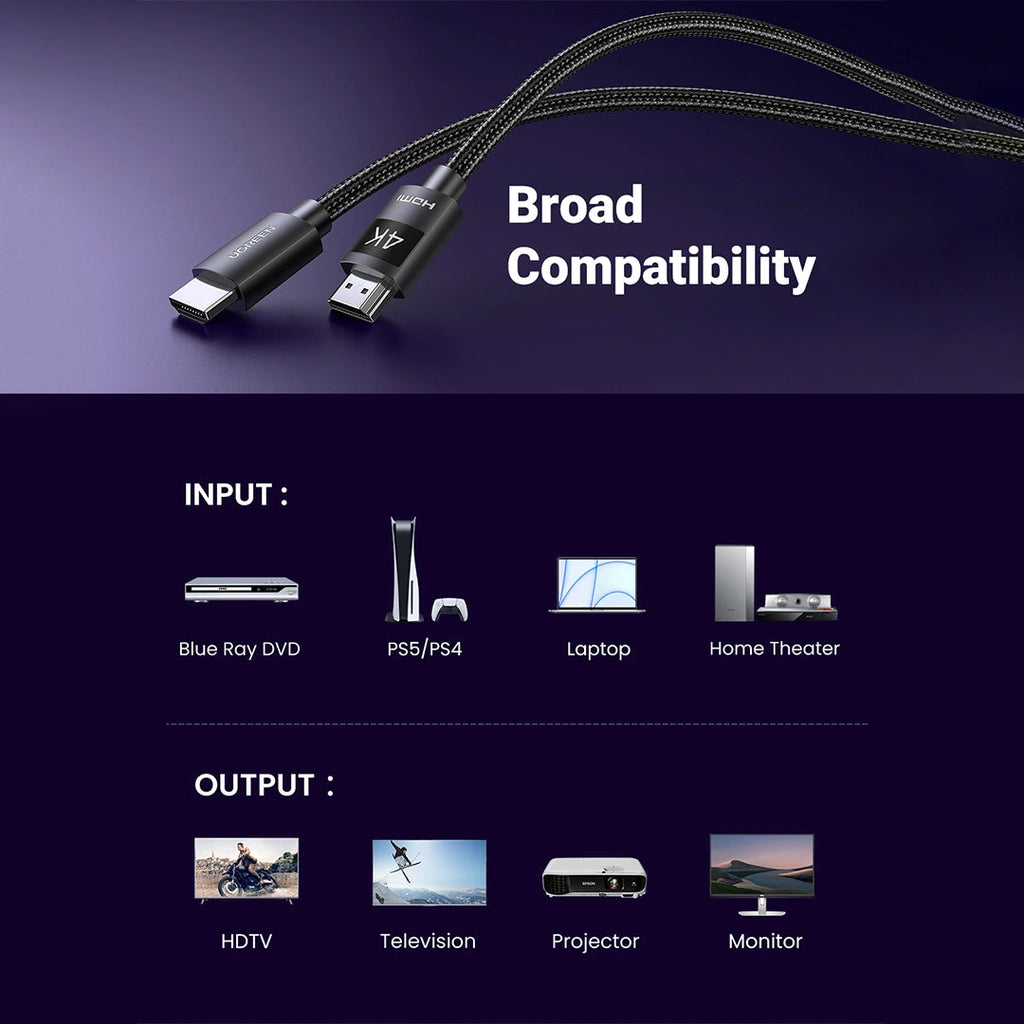 UGREEN 4K HDMI Cable Male to Male Braided 2m - Black