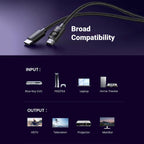 UGREEN 4K HDMI Cable Male to Male Braided 2m - Black