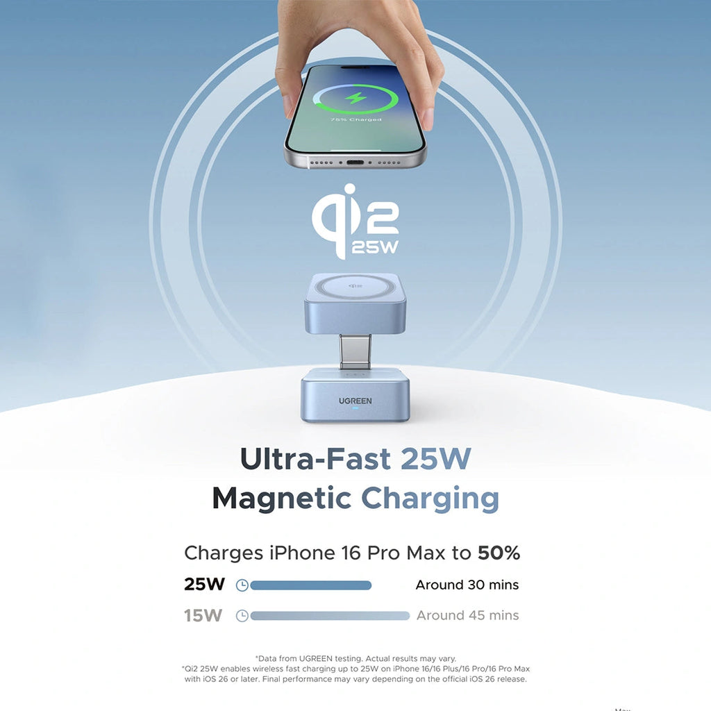 UGREEN 2-in-1 Magnetic Wireless Charger Qi2 25W - Sky Blue