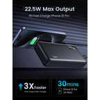 UGREEN 20000mAh PD-20W 2-way Fast Charging - Black