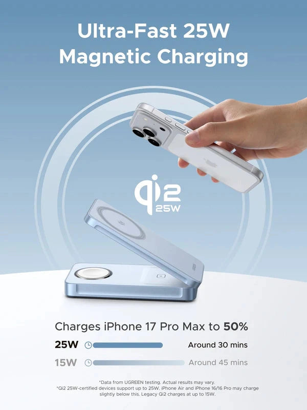 UGREEN MagFlow 25W 3-in-1 Magnetic Wireless Charging Station