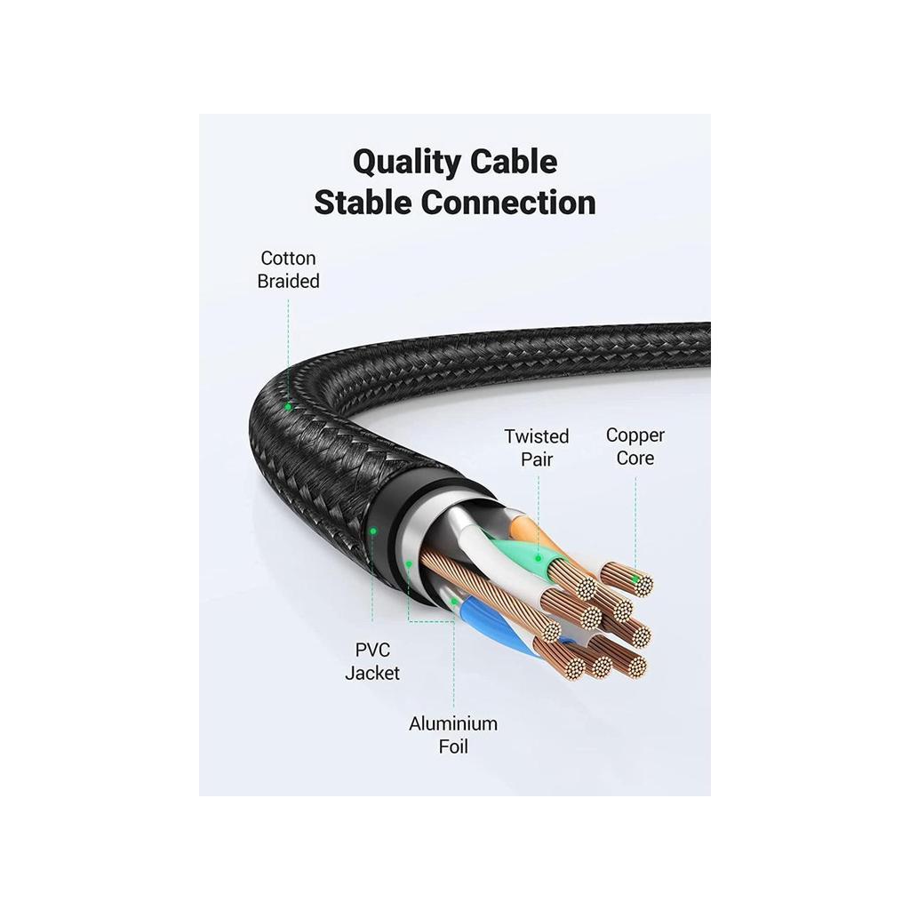 UGREEN CAT8 Shielded Round Braided Cable Modular Plugs 2m - Black