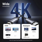 UGREEN DisplayPort to HDMI 4K Cable 3m - Black