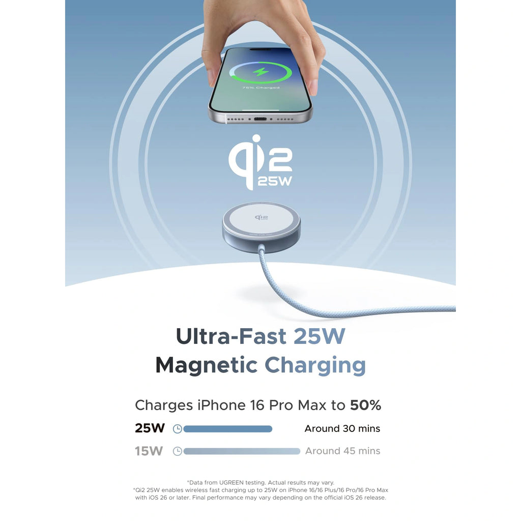 UGREEN MagFlow 25W Qi2 Magnetic Charging Station