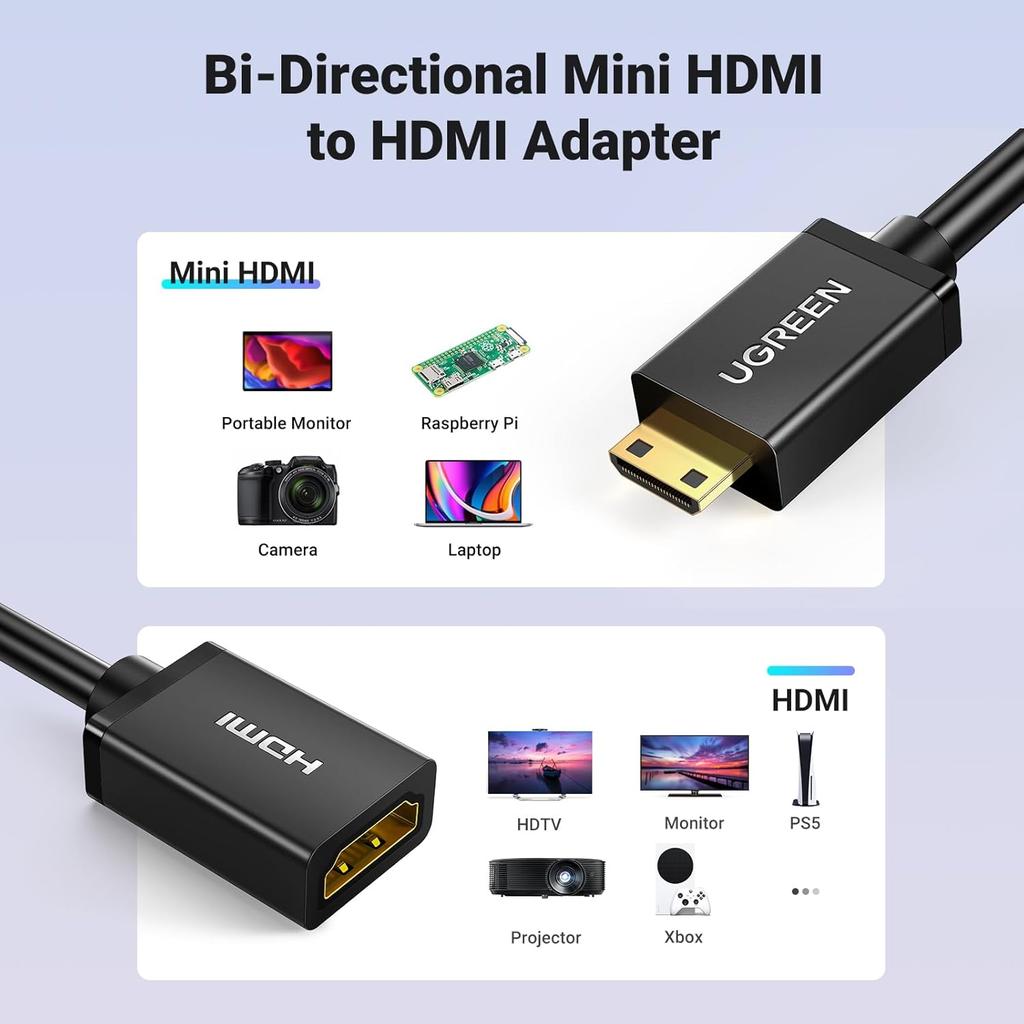 UGREEN Mini HDMI Male to HDMI Female Adapter Cable 22cm - Black