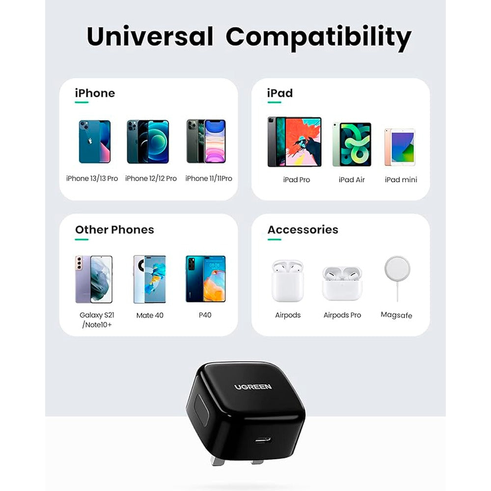 UGREEN PD20W Fast Charger One Port (UK Plug) - Black