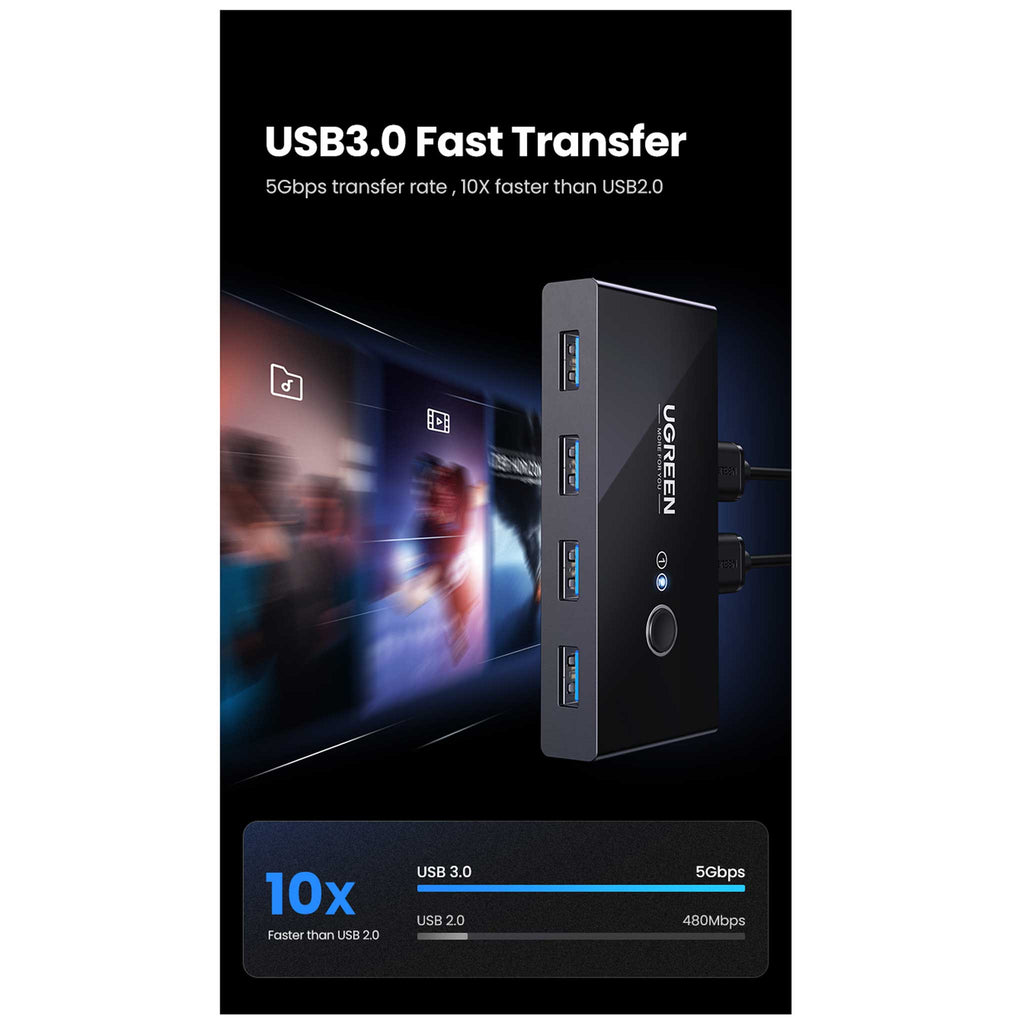 UGREEN 2-In 4-Out USB 3.0 Sharing Switch Box – Black